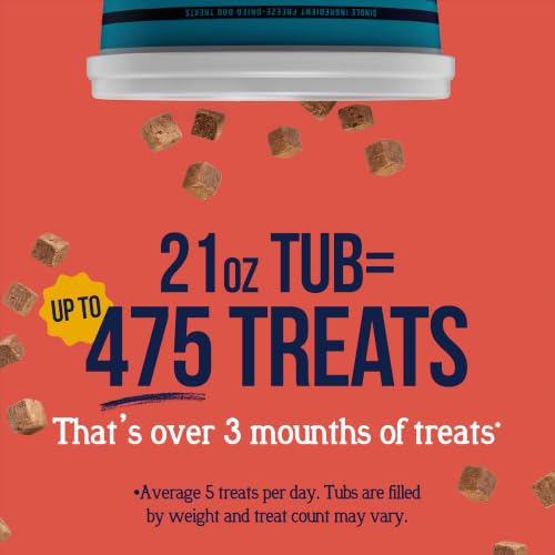 Stewart 100% Beef Liver Dog Treats, 21 oz Tub, ~475 Pieces, Freeze Dried Raw, 50% Protein, Single Ingredient Training Treats or Meal Topper, Grain Free, Gluten Free