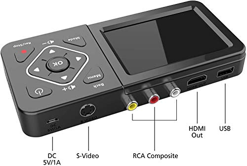 Delta Italia AV480-ITA Box Analog2Sd Acquisizione