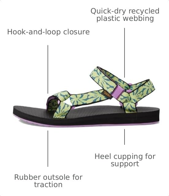 Image of Teva Women's Original Universal, Beach Floral Wild Lime, 11 M US