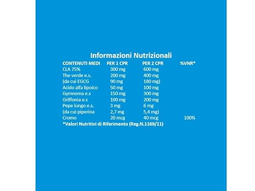 Ultimate Italia Thermogen Revolution