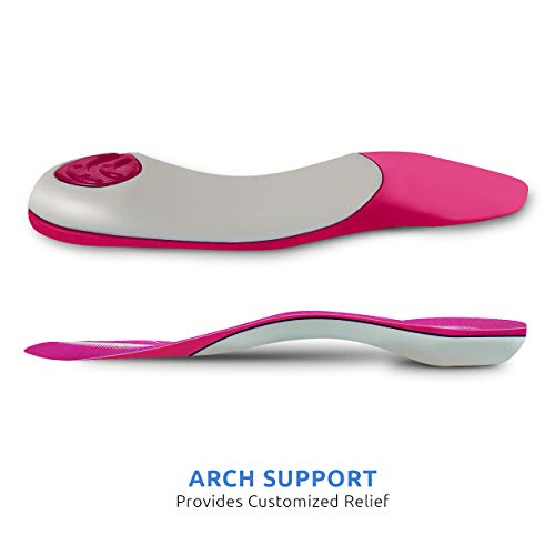Image of Comfort Zone Tri-Balance Gel Orthotic Insoles for Women, Non-Slip & Cushioned, Fits Well with Heel & Ball of Foot Supports, 3 /4 Length Arch Support Inserts for Women, Sizes 6-10, 1 Pair, Pack of 36