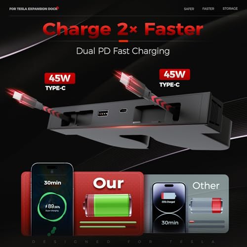 Image of USB Hub for Tesla Model Y Juniper Accessories 2026 & Model 3 Highland 2025 Accessories, Hidden Console Phone Charger Hub, Center Console Interior (2-Type C for ModelY /3 Juniper&Highland)