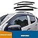 Side Window Deflector Compatible with Isuzu D-max Dmax 2020-2024 Door Visor Weather Shields Sun Rain Guards Awnings&Shelters