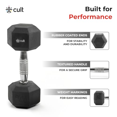 Image of Cult Hex Dumbbell Ideal for Home Workout Strength Training for Men & Women Pack of 2 Fixed Weight Dumbbell (10 kg)