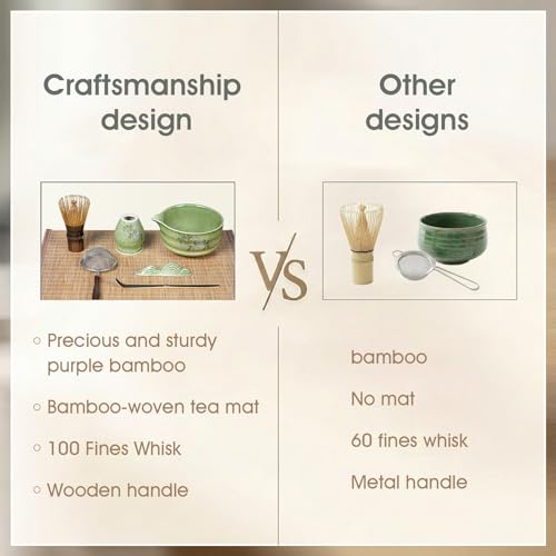 GleeNflux 7-Piece Matcha Set with Ceramic Bowl