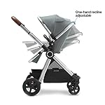 Mompush-Ultimate2-Full-Size-Standard-Stroller-Independent-Bassinet-Reversible-Seat-Compact-Self-Standing-Fold-Large-UPF50-Canopy-All-Wheel-Suspension