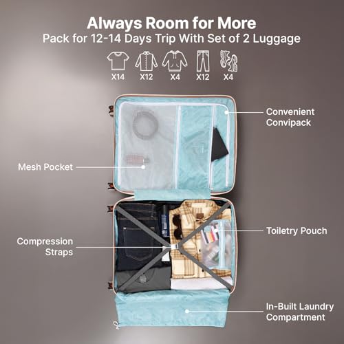 Image of uppercase Rock (M+L) Set of 2,Check-in Trolley Bag,Hardsided Anti-Scratch 8 Spinner Wheel Luggage,TSA Lock & Anti-Theft Zippers,Suitcase for Unisex,2000 Days Warranty (Grey)