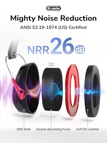 Image of Dr.meter Ear Protection Ear Muffs, 31dB Noise Reduction Safety Earmuffs with Adjustable Headband for Adults Kids Autism Sensory Hearing Protection, Earmuff for Range Mowing, Hunting, Monster Jam