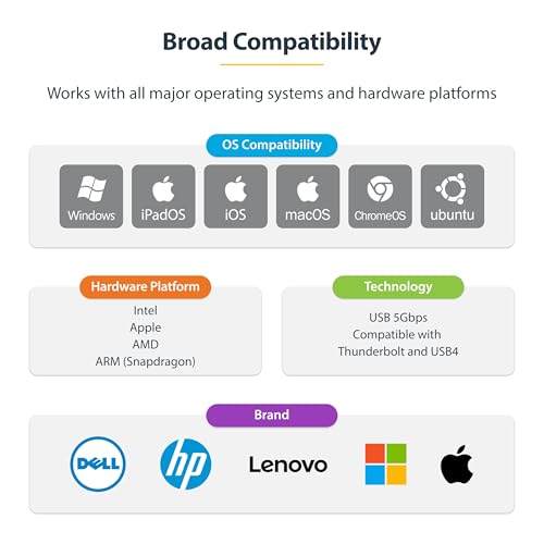 Image of StarTech 2.5GbE USB-C to Ethernet Adapter, USB-A Converter, NBASE-T NIC