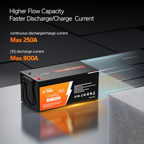 Image of Litime 4Packs 12V 460Ah LiFePO4 Lithium Battery, Max. 15000 Deep Cycle Battery, Group 8D, 5888Wh High Energy, 250A BMS for Home Storage, Solar Power System, RV, Marine