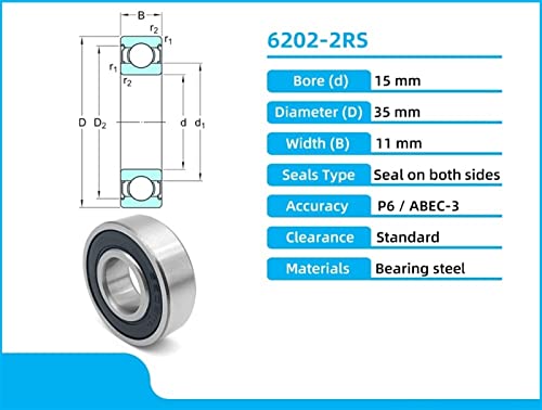 Rodamiento rígido de bolas 6202-2RS de una hilera 15x35x11 mm con doble sello de goma 6