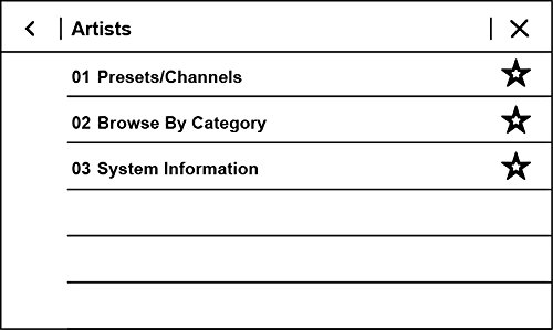 Vais Technlogy Gsr-Gm03 Siriusxm Satellite Radio Add-On Adapter Compatible With Select Factory Chevrolet And Gmc Radios #TOP1