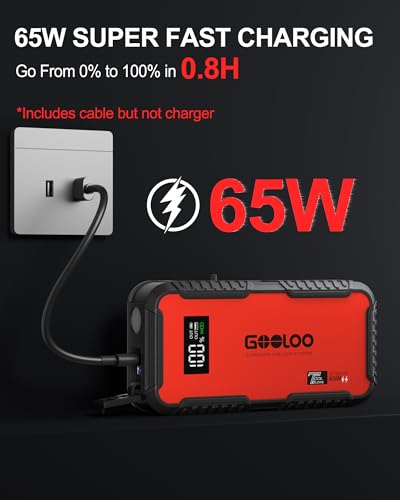 GOOLOO GT3000 Jump Starter, 3000A Battery Jumper Starter Portable with 65W Quick Charge, 12V SuperSafe Lithium Battery Booster(8.5L Gas/6.0L Diesel), Jump Box Pack with Jumper Cables - Image 3