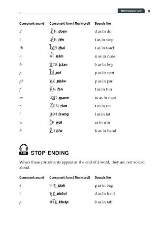 Easy Thai: A Complete Language Course and Pocket Dictionary in One! (Free Companion Online Audio) (Easy Language Series) - Image 7