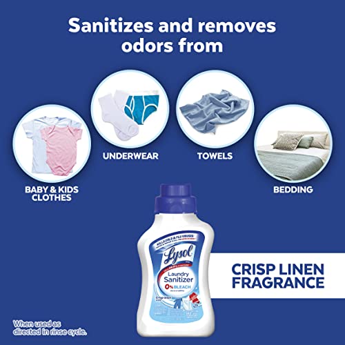 Lysol Laundry Sanitizer Liquid, Detergent Additive, Crisp Linen, 41oz, 2Pk - image 3