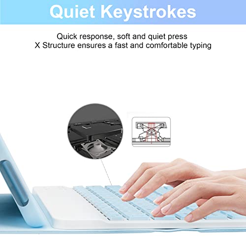 SOPPY Bluetooth Keyboard Case for iPad 6th/5th Gen (2017-2018), iPad Pro 9.7, iPad Air 1-2 - Image 4