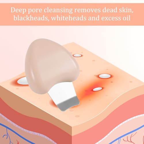 Skin Scrubber Face Spatula, Blackhead Remover Scraper Pimple Scraper Shovel Pore Cleaner Blackhead Eliminator Tools Acne Whitehead Comedones Extractor Included for Women Men - Image 6