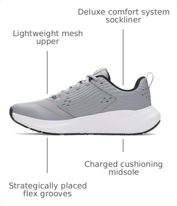 Image of Under Armour Men's Charged Edge Shoes