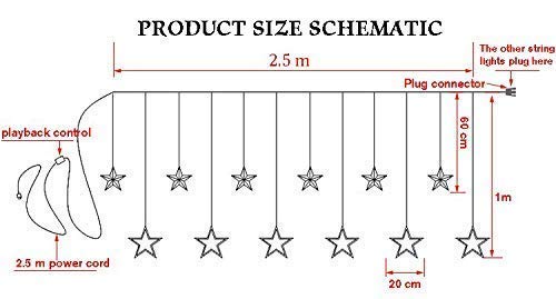 Image of RSCT Star Curtain Lights 12 Stars,138 String Led /Pixel Light 2.5 Meter for Christmas Decoration-Strip Led Light for Party Birthday Valentine Room Decor-Christmas (Multi)