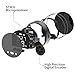 LIMORUNS Digital Tape Measure Rechargeable Small Smart Long Distance Rolling Measuring Tool for Flat Curved Diameter Odd Shape High Precision