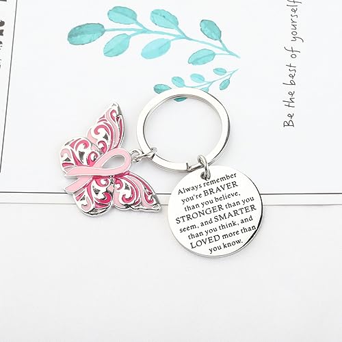WSNANG Breast Cancer Awareness Gift Pink Ribbon Butterfly Keychain/Necklace Pink Ribbon Jewelry Breast Cancer Warrior Gifts2