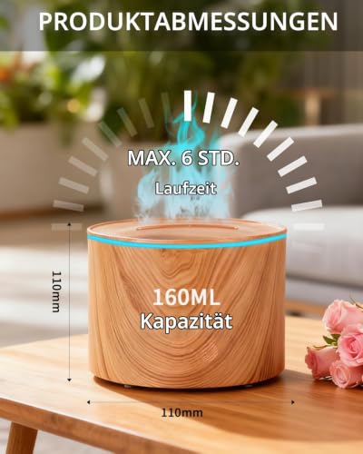 Aroma Diffuser, 160ML Leiser Ultraschall Luftbefeuchter DuftöL Diffuser, 4 in 1 Ätherische Öl Diffusor mit 7 Farben LED, Diffusor Kühler Nebel Luftbefeuchter, für Raum,Büro,Yoga,Spa,usw – Bild 2