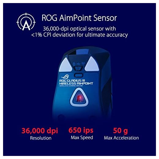 ASUS ROG Gladius III Wireless Gaming Maus