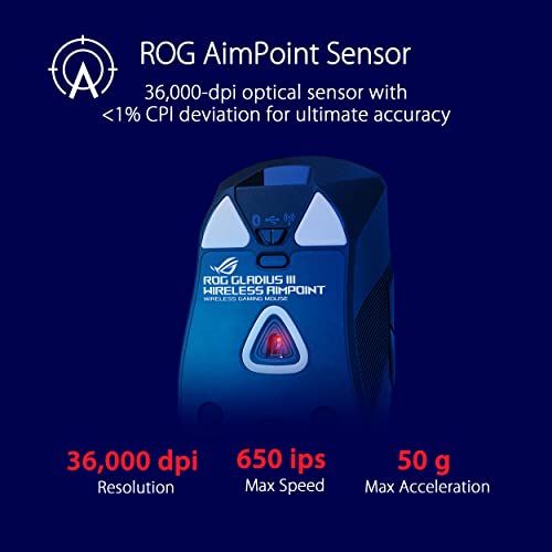 Image of ASUS ROG Gladius III Wireless Aimpoint Gaming Mouse - Right-Handed Ergonomic, 79g, Tri-Mode Connectivity, 36K DPI, up to 119Hr Battery, Hot-Swappable Switches, PC /Mac Support - Black