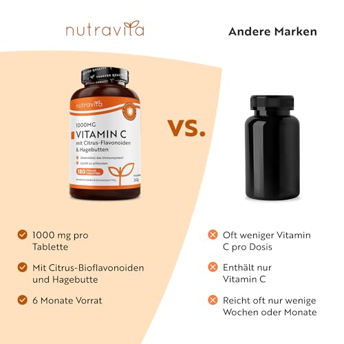 Nutravita Vitamin C 1000mg hochdosiert – 6 Monatsvorrat – Mit Bioflavonoide aus der Bitterorange und Hagebutte –180 Tabletten – 6 Monatsvorrat – Ohne unerwünschte Zusätze