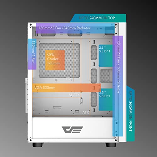 darkFlash DLC29 All Mesh PC Case ATX Mid Tower Case High Cooling