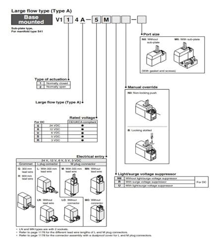Distributeur pneumatique électrovanne 3 voies V114 V114T V114A - 6