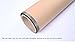 304 Stainless Steel Mesh 120 Mesh (39