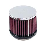 Ein Jahr beschränkte Garantie