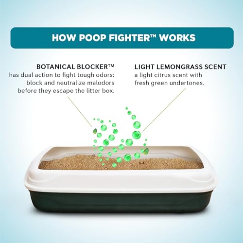 World'S Best Cat Litter 10213 Poop Fighter Maximum Odor Defense, 15-Pounds - Natural Ingredients, Quick Clumping, Flushable thumb #4