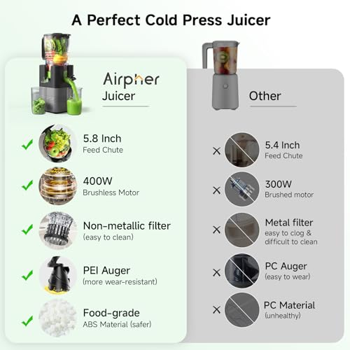 Image of Cold Press Juicer Machines, Airpher 400W Juicer Machines with 5.8 inch Wide Feed Chute, Slow Masticating Juicer For Whole Vegetables & Fruits with High Juice Yield, Easy to Clean
