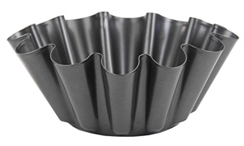 Best Brioche Pans