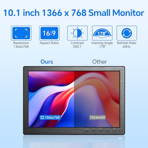 Image of Eyoyo 10.1 inch Security Monitor 1366x768 Resolution, Small HDMI Monitor Supporting HDMI VGA AV BNC USB Input, Small Screen with Built-in Speakers for PC CCTV Camera NVR(EM101AD)