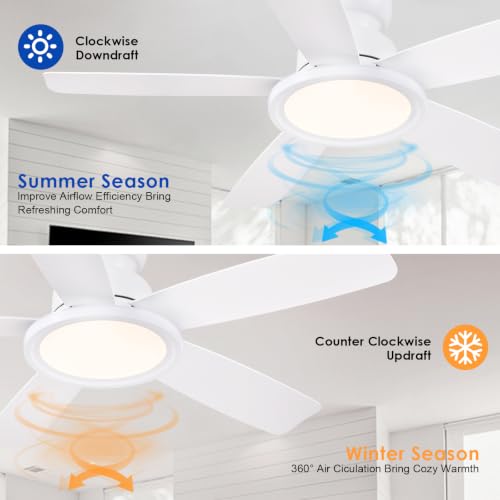 BYKISTOK Ceiling Fan with RGB Light - 46In White by BYKISTOK - Used condition - Image 6