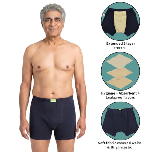 Image of Mens Underwear | 3-Layer Hygienic Absorbent | Leakproof Crotch | Antimicrobial & Quick-Dry | Super Absorbent | Leakproof & Non-Plastic | Pack of 1