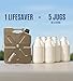 Lifesaver Jerrycan Water Purifier - Military Spec, Heavy Duty Water Purifier for Overlanding, Camping, Hiking, Emergency Preparedness and Survival Kit (Army Green) (Tan)