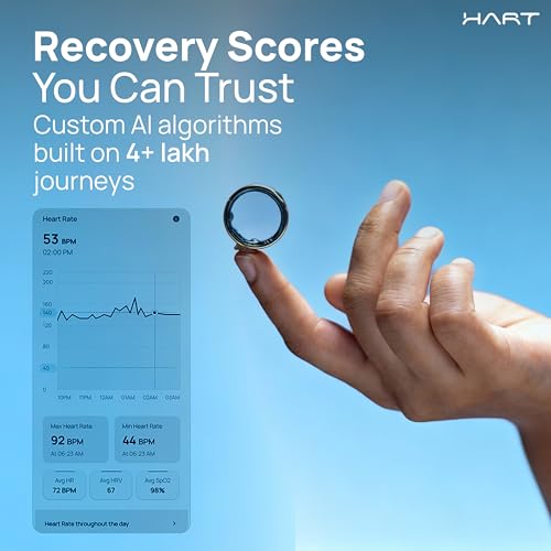 Image of HART X2 Smart Ring, 8+ Days Battery, Fitness Tracker for Sleep, Recovery, Stress, Workout, Live Heartrate, Calories, Smart Ring for Men & Women, Buy Sizing Kit First, Titanium (Sterling Gold, 6)