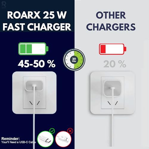 Image of Roarx Original Fast Charger for Samsung Galaxy A34 5g Type C Charger Original Adapter Compatible with Galaxy A34 Charger Original 25w Adaptor 25 watt USB Type C to C PD Fast Charging Adapter C Type