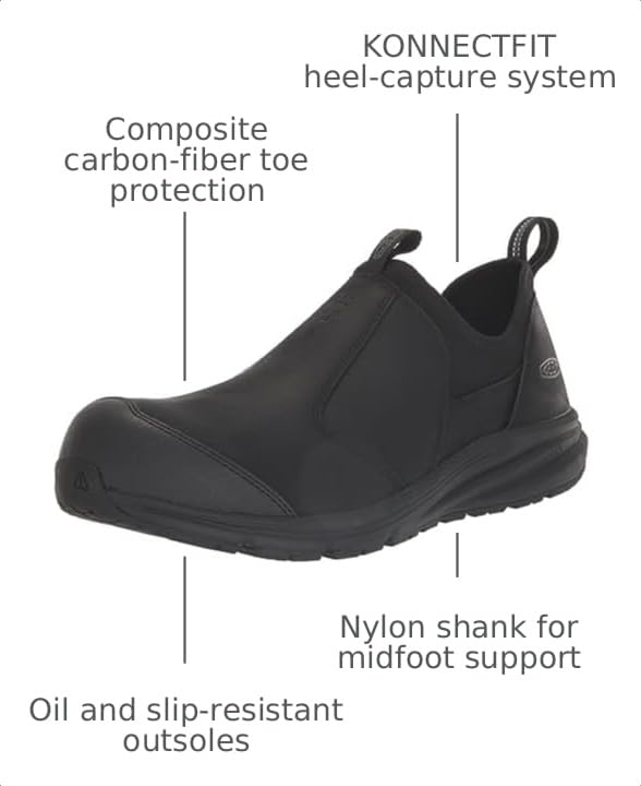 Image of KEEN Utility Vista Energy+ Shift ESD (Comp Toe)