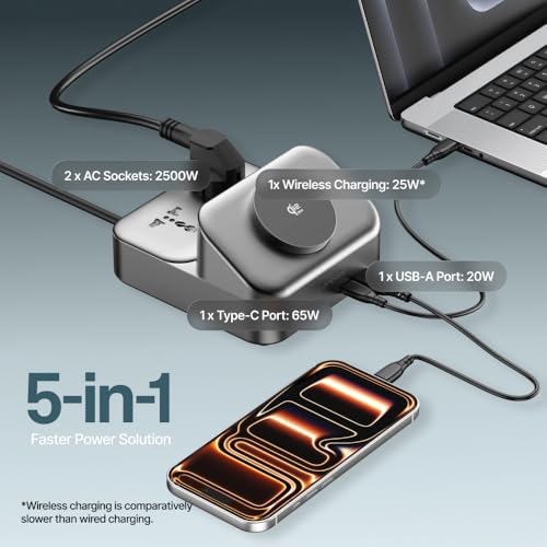Image of Ambrane Wireless Qi2 Magsafe Extension Board, 65W Macbook /Type Laptop Charging, Magsafe for iPhone, Qi2.2 25W Wireless Technology, 2500W AC Sockets, Perfect for Tables (AerosynQ Hub 100, Black)