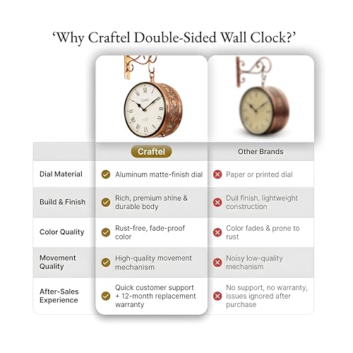 Image of CRAFTEL Double Sided Station Hanging Wall Clock | Both Side Roman Numerals | Aluminum Dial with Dome Glass | Gift for Home Hall Living Room | Dial 10 Inch, Rose Gold