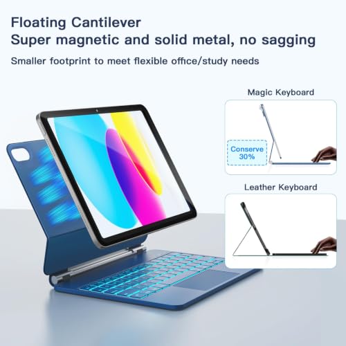 Image of RAYMCRAFT for iPad 11th(A16, 2025) /10th Generation Case with Keyboard, Magic Keyboard 2022, 11- Color Backlight, Stainproof Surface, Smart Trackpad, Blue