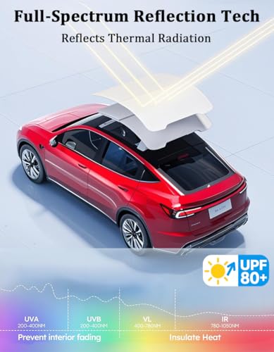Image of Roof Sunshades for Tesla Model Y Juniper 2025 Glass Roof Sunshade Accessories，No Sag Foldable Retractable Sunroof Heat Insulation Cover Top Window Uv Sun Blocking Heat for Model Y Sun Shade
