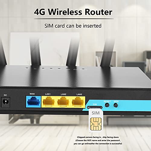 The 30 Best Sim Card Routers of 2023 [Verified] Cherry Picks