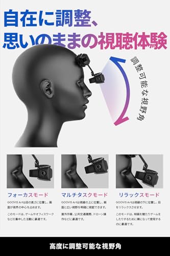 Goovis GOOVIS ART の商品画像 5