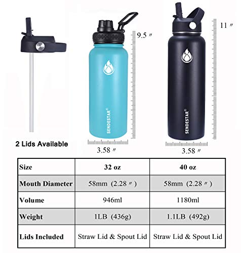 Image of SENDESTAR Stainless Steel Water Bottle, Wide Mouth 32 oz Water Bottle with Straw Lid, Spout Lid, Double Wall Vacuum Insulated Leak Proof, Keeps Liquids Hot or Cold (Yellow&Pink)